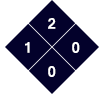 icon2